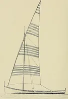 An illustration from The sailing boat, a treatise on sailing boats and small yachts, their varieties of type, sails, rig, etc. With practical directions for sailing and management; also, the one-design and restricted classes, fishing and shooting boats, sailing chariots and ice yachts, foreign and colonial boats, canoes, etc., etc (1901)