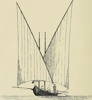 An illustration from The sailing boat, a treatise on sailing boats and small yachts, their varieties of type, sails, rig, etc. With practical directions for sailing and management; also, the one-design and restricted classes, fishing and shooting boats, sailing chariots and ice yachts, foreign and colonial boats, canoes, etc., etc (1901)