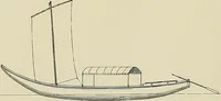 An illustration from The sailing boat, a treatise on sailing boats and small yachts, their varieties of type, sails, rig, etc. With practical directions for sailing and management; also, the one-design and restricted classes, fishing and shooting boats, sailing chariots and ice yachts, foreign and colonial boats, canoes, etc., etc (1901)