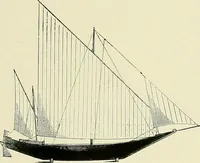 An illustration from The sailing boat, a treatise on sailing boats and small yachts, their varieties of type, sails, rig, etc. With practical directions for sailing and management; also, the one-design and restricted classes, fishing and shooting boats, sailing chariots and ice yachts, foreign and colonial boats, canoes, etc., etc (1901)