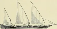 An illustration from The sailing boat, a treatise on sailing boats and small yachts, their varieties of type, sails, rig, etc. With practical directions for sailing and management; also, the one-design and restricted classes, fishing and shooting boats, sailing chariots and ice yachts, foreign and colonial boats, canoes, etc., etc (1901)