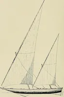 An illustration from The sailing boat, a treatise on sailing boats and small yachts, their varieties of type, sails, rig, etc. With practical directions for sailing and management; also, the one-design and restricted classes, fishing and shooting boats, sailing chariots and ice yachts, foreign and colonial boats, canoes, etc., etc (1901)