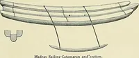 An illustration from The sailing boat, a treatise on sailing boats and small yachts, their varieties of type, sails, rig, etc. With practical directions for sailing and management; also, the one-design and restricted classes, fishing and shooting boats, sailing chariots and ice yachts, foreign and colonial boats, canoes, etc., etc (1901)