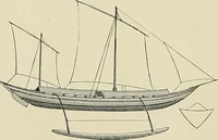 An illustration from The sailing boat, a treatise on sailing boats and small yachts, their varieties of type, sails, rig, etc. With practical directions for sailing and management; also, the one-design and restricted classes, fishing and shooting boats, sailing chariots and ice yachts, foreign and colonial boats, canoes, etc., etc (1901)