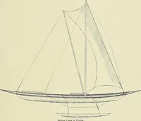 An illustration from The sailing boat, a treatise on sailing boats and small yachts, their varieties of type, sails, rig, etc. With practical directions for sailing and management; also, the one-design and restricted classes, fishing and shooting boats, sailing chariots and ice yachts, foreign and colonial boats, canoes, etc., etc (1901)