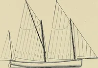 An illustration from The sailing boat, a treatise on sailing boats and small yachts, their varieties of type, sails, rig, etc. With practical directions for sailing and management; also, the one-design and restricted classes, fishing and shooting boats, sailing chariots and ice yachts, foreign and colonial boats, canoes, etc., etc (1901)
