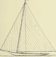 An illustration from The sailing boat, a treatise on sailing boats and small yachts, their varieties of type, sails, rig, etc. With practical directions for sailing and management; also, the one-design and restricted classes, fishing and shooting boats, sailing chariots and ice yachts, foreign and colonial boats, canoes, etc., etc (1901)