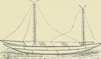 An illustration from The sailing boat, a treatise on sailing boats and small yachts, their varieties of type, sails, rig, etc. With practical directions for sailing and management; also, the one-design and restricted classes, fishing and shooting boats, sailing chariots and ice yachts, foreign and colonial boats, canoes, etc., etc (1901)
