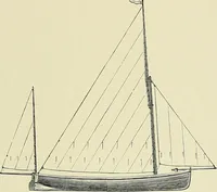 An illustration from The sailing boat, a treatise on sailing boats and small yachts, their varieties of type, sails, rig, etc. With practical directions for sailing and management; also, the one-design and restricted classes, fishing and shooting boats, sailing chariots and ice yachts, foreign and colonial boats, canoes, etc., etc (1901)