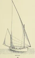 An illustration from The sailing boat, a treatise on sailing boats and small yachts, their varieties of type, sails, rig, etc. With practical directions for sailing and management; also, the one-design and restricted classes, fishing and shooting boats, sailing chariots and ice yachts, foreign and colonial boats, canoes, etc., etc (1901)