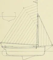 An illustration from The sailing boat, a treatise on sailing boats and small yachts, their varieties of type, sails, rig, etc. With practical directions for sailing and management; also, the one-design and restricted classes, fishing and shooting boats, sailing chariots and ice yachts, foreign and colonial boats, canoes, etc., etc (1901)
