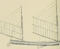An illustration from The sailing boat, a treatise on sailing boats and small yachts, their varieties of type, sails, rig, etc. With practical directions for sailing and management; also, the one-design and restricted classes, fishing and shooting boats, sailing chariots and ice yachts, foreign and colonial boats, canoes, etc., etc (1901)