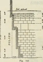 An illustration from Saint-Philibert de Tournus (1905)