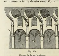 An illustration from Saint-Philibert de Tournus (1905)