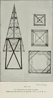An illustration from Saint-Philibert de Tournus (1905)