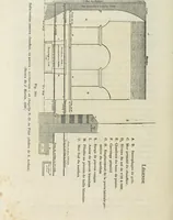 An illustration from Saint-Philibert de Tournus (1905)