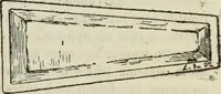 An illustration from Saint-Philibert de Tournus (1905)