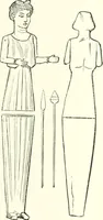 Picture 39 of 201 from Salaminia (Cyprus) : the history, treasures, & antiquities of Salamis in the island of Cyprus (1882), leaf 148