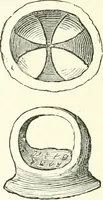 Picture 41 of 201 from Salaminia (Cyprus) : the history, treasures, & antiquities of Salamis in the island of Cyprus (1882), leaf 151