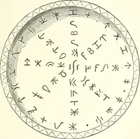An illustration from Salaminia (Cyprus) : the history, treasures, & antiquities of Salamis in the island of Cyprus (1882)