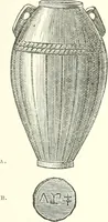 Picture 68 of 201 from Salaminia (Cyprus) : the history, treasures, & antiquities of Salamis in the island of Cyprus (1882), leaf 196