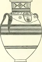 Picture 165 of 201 from Salaminia (Cyprus) : the history, treasures, & antiquities of Salamis in the island of Cyprus (1882), leaf 367