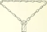 Picture 13 of 201 from Salaminia (Cyprus) : the history, treasures, & antiquities of Salamis in the island of Cyprus (1882), leaf 81