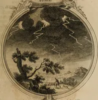 Picture 59 of 102 from Sammlung geist- und sinnreicher Gedancken uber verschiedene aus der Natur, Kunst, und Wissenschafften vorgestellte Sinn-Bilder : durch alle Gattungen der Hoch-Teutschen Reim-Kunst, theils zur Jugendsamen Lehr, und nutzlicher Gemüths-Ergötzung, theils zur angenehmen Gesang (1749), leaf 126