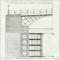 An illustration from Sammlung nützlicher Aufsätze und Nachrichten, die Baukunst betreffend (1797)
