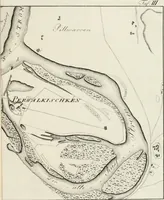 An illustration from Sammlung nützlicher Aufsätze und Nachrichten, die Baukunst betreffend (1797)