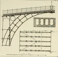 An illustration from Sammlung nützlicher Aufsätze und Nachrichten, die Baukunst betreffend (1797)