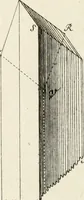 An illustration from Sammlung nützlicher Aufsätze und Nachrichten, die Baukunst betreffend (1797)