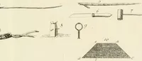 An illustration from Sammlung nützlicher Aufsätze und Nachrichten, die Baukunst betreffend (1797)