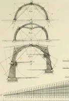 An illustration from Sammlung nützlicher Aufsätze und Nachrichten, die Baukunst betreffend (1797)
