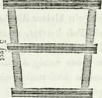 An illustration from Sammlung nützlicher Aufsätze und Nachrichten, die Baukunst betreffend (1797)