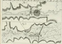 An illustration from Sammlung nützlicher Aufsätze und Nachrichten, die Baukunst betreffend (1797)