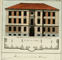 An illustration from Sammlung nützlicher Aufsätze und Nachrichten, die Baukunst betreffend (1797)