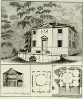 An illustration from Sammlung nützlicher Aufsätze und Nachrichten, die Baukunst betreffend (1797)