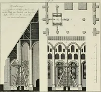 An illustration from Sammlung nützlicher Aufsätze und Nachrichten, die Baukunst betreffend (1797)