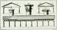 An illustration from Sammlung nützlicher Aufsätze und Nachrichten, die Baukunst betreffend (1797)