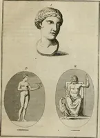 An illustration from Sammlung von Aegyptischen, Hetrurischen, Griechischen und Romischen Alterthümern (1766)