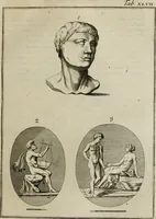 Picture 60 of 139 from Sammlung von Aegyptischen, Hetrurischen, Griechischen und Romischen Alterthümern (1766), leaf 246