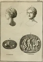 An illustration from Sammlung von Aegyptischen, Hetrurischen, Griechischen und Romischen Alterthümern (1766)