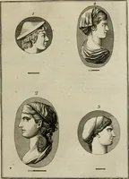 An illustration from Sammlung von Aegyptischen, Hetrurischen, Griechischen und Romischen Alterthümern (1766)