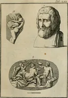 An illustration from Sammlung von Aegyptischen, Hetrurischen, Griechischen und Romischen Alterthümern (1766)