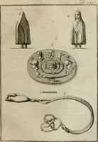 Picture 84 of 139 from Sammlung von Aegyptischen, Hetrurischen, Griechischen und Romischen Alterthümern (1766), leaf 334
