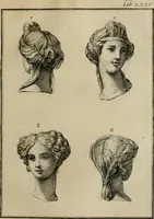 An illustration from Sammlung von Aegyptischen, Hetrurischen, Griechischen und Romischen Alterthümern (1766)