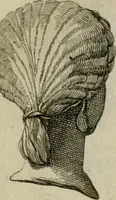 An illustration from Sammlung von Aegyptischen, Hetrurischen, Griechischen und Romischen Alterthümern (1766)