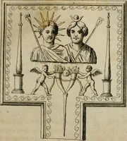 An illustration from Sammlung von Aegyptischen, Hetrurischen, Griechischen und Romischen Alterthümern (1766)