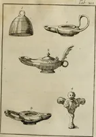 Picture 115 of 139 from Sammlung von Aegyptischen, Hetrurischen, Griechischen und Romischen Alterthümern (1766), leaf 444